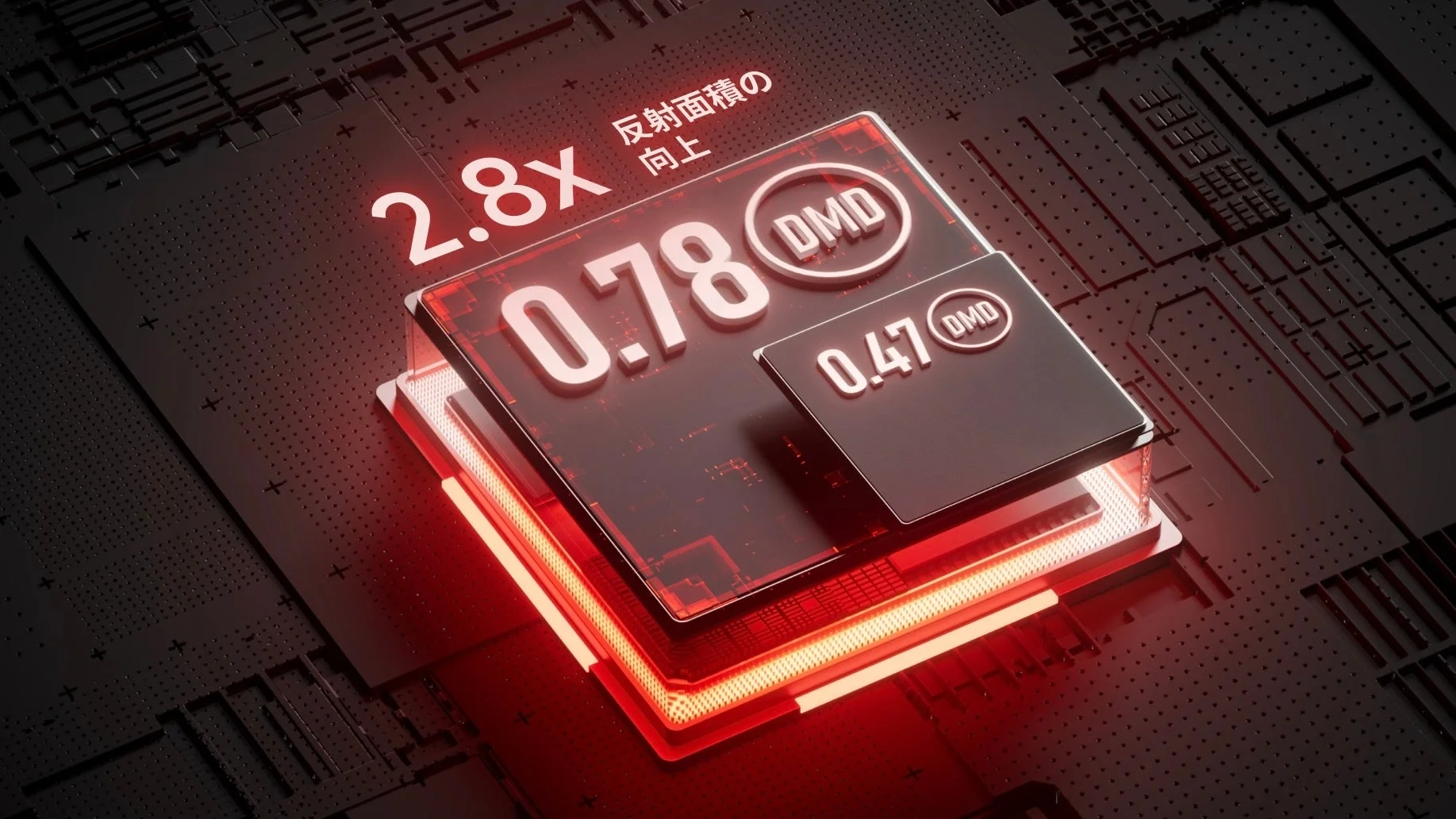 0.78インチ DMDと0.47インチ DMDの比較