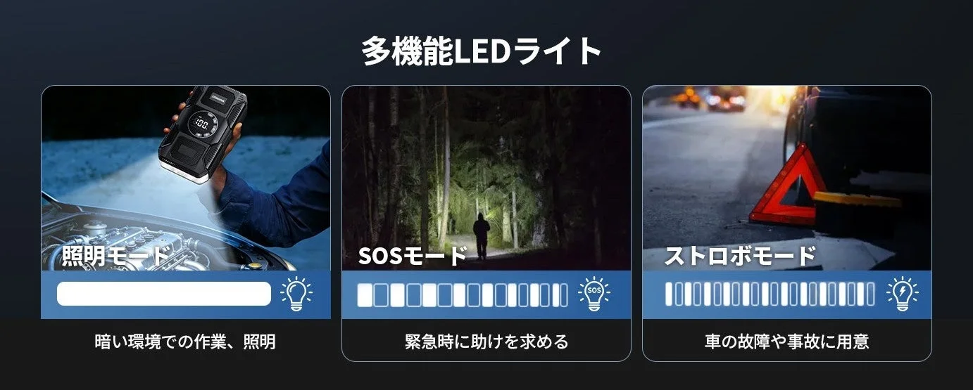 多機能LEDライト 照明モード