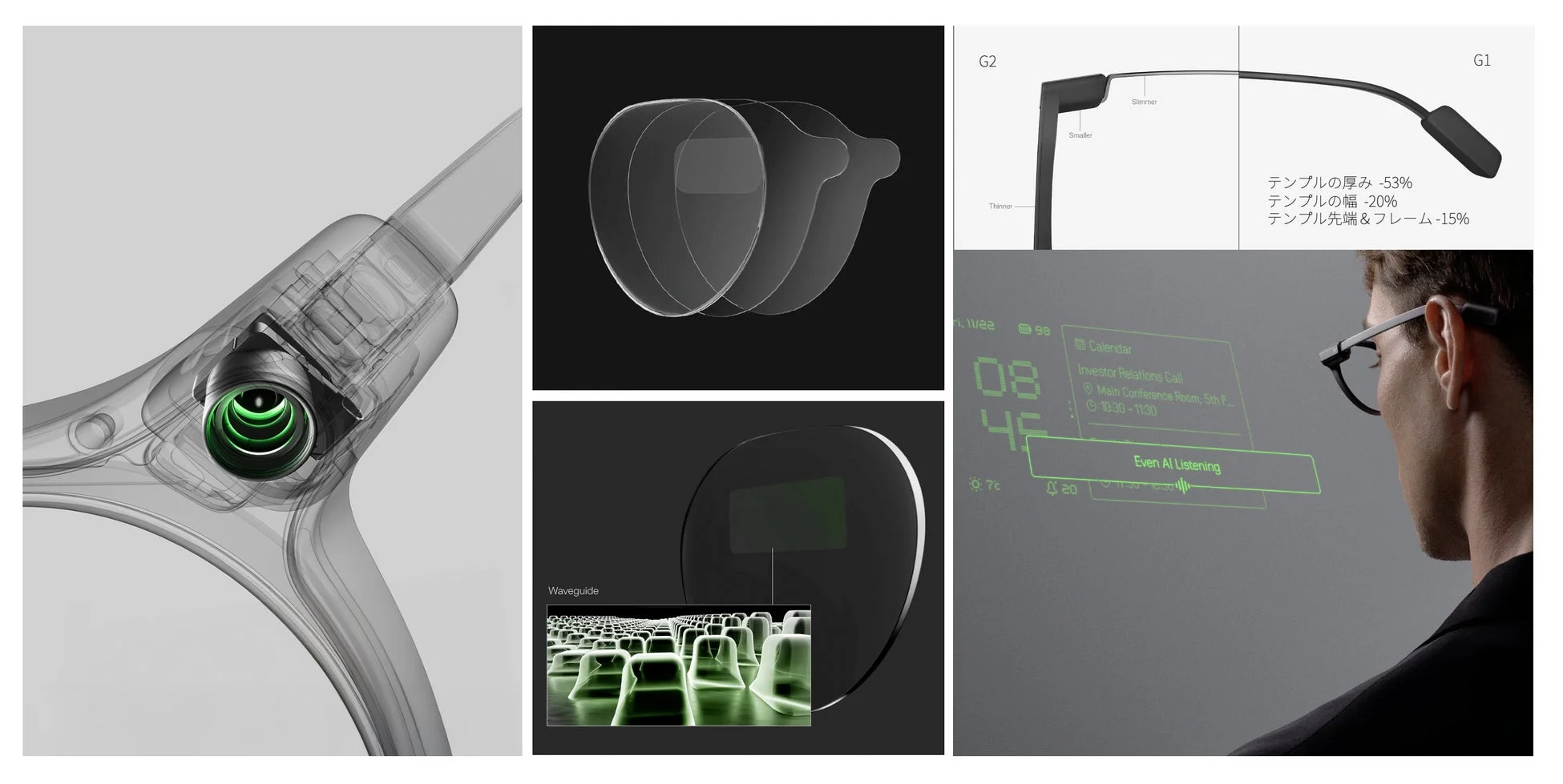 進化した3Dディスプレイ技術