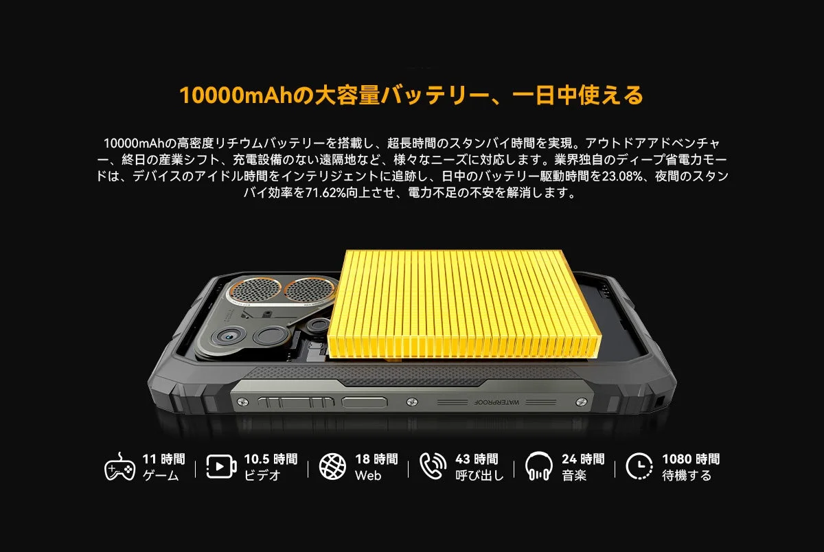 10000mAhの大容量バッテリー、一日中使える