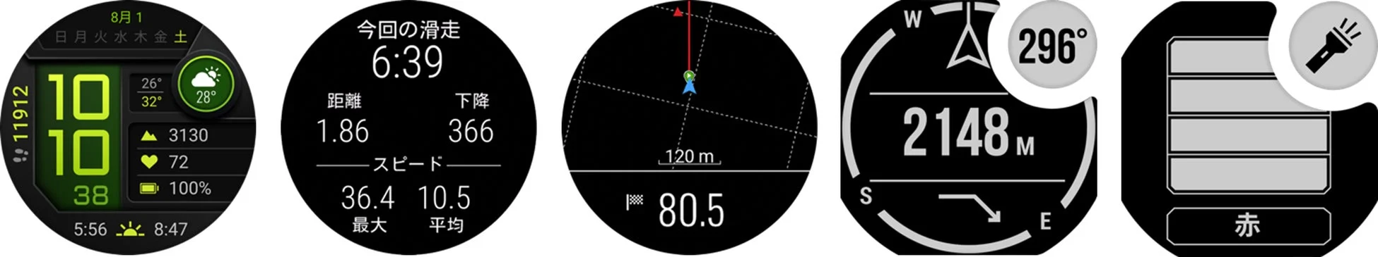 Instinct 3 機能表示