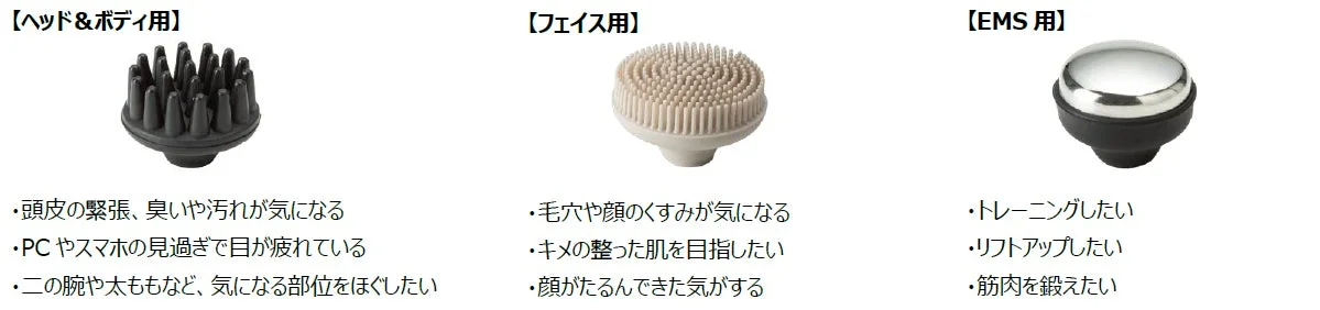 3種のアタッチメントで全身トータルケア