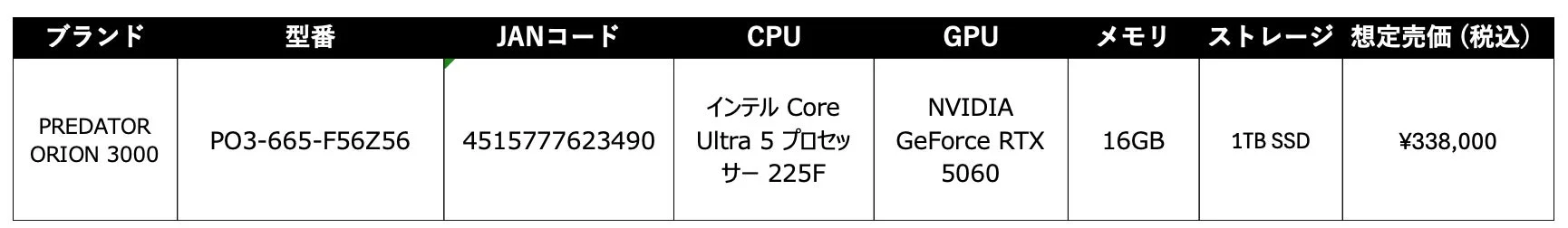製品スペックと価格