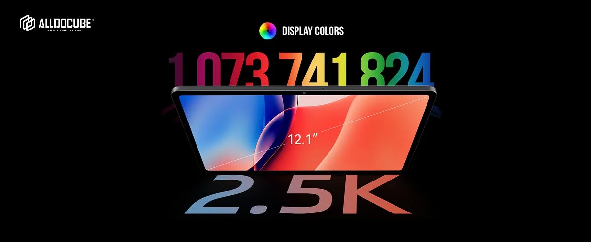 ALLDOCUBE iPlay 70 Pad Proのディスプレイ