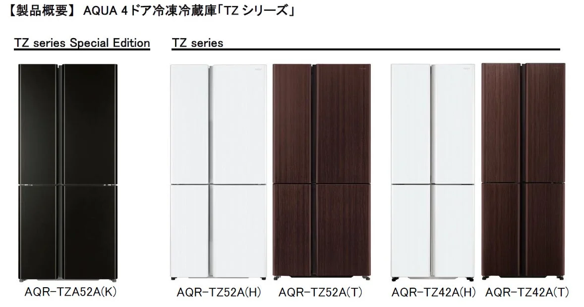 AQUA 4ドア冷凍冷蔵庫「TZシリーズ」の製品ラインナップ