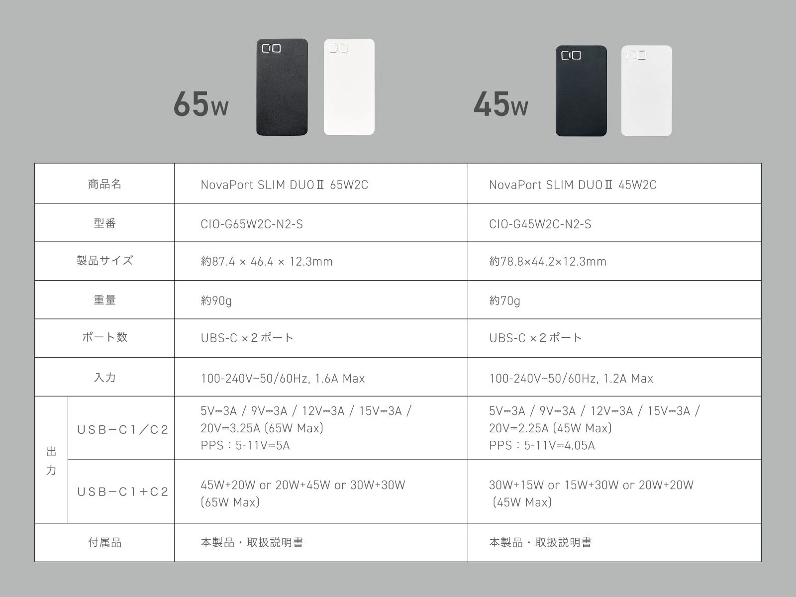 製品仕様比較表