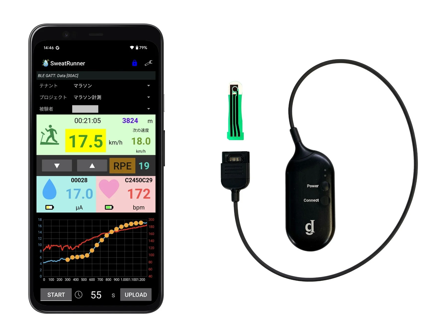 SweatRunnerアプリとデバイス