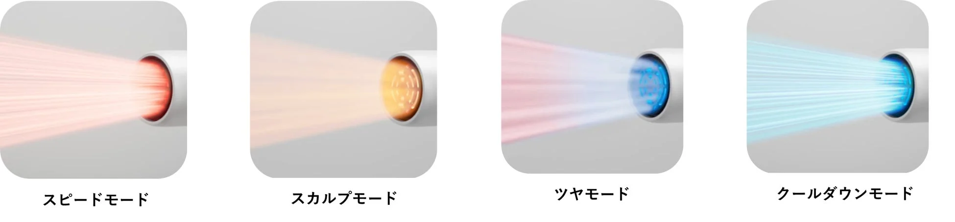 ドライヤーの4つの運転モード