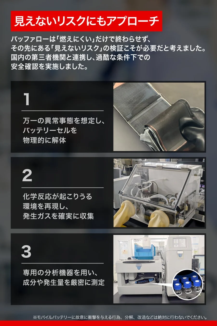 バッテリーセルの安全分析プロセス