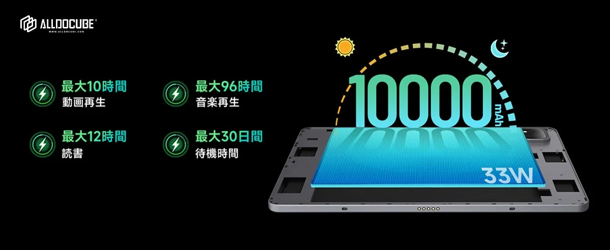 ALLDOCUBE iPlay 70 Pad Proのバッテリー性能
