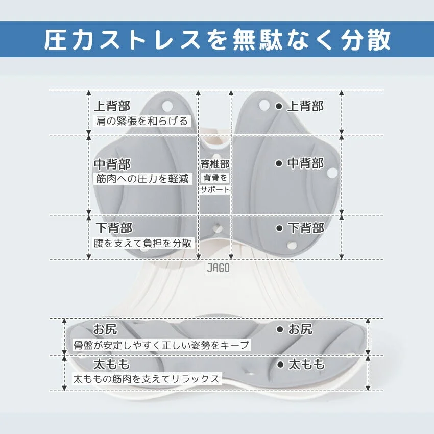 体圧分散の仕組み