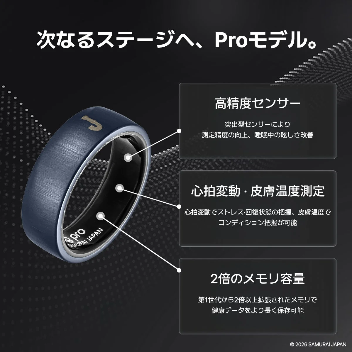 AI搭載スマートリング「b.ring Pro」とは