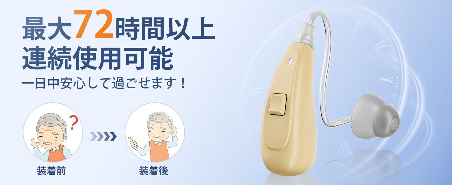 集音器装着前後の高齢者