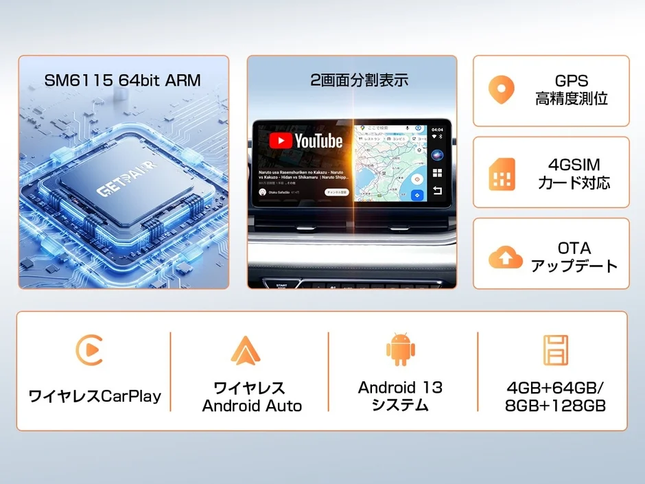 SM6115 64bit ARMプロセッサを搭載した車載インフォテイメントシステムの機能を紹介する画像