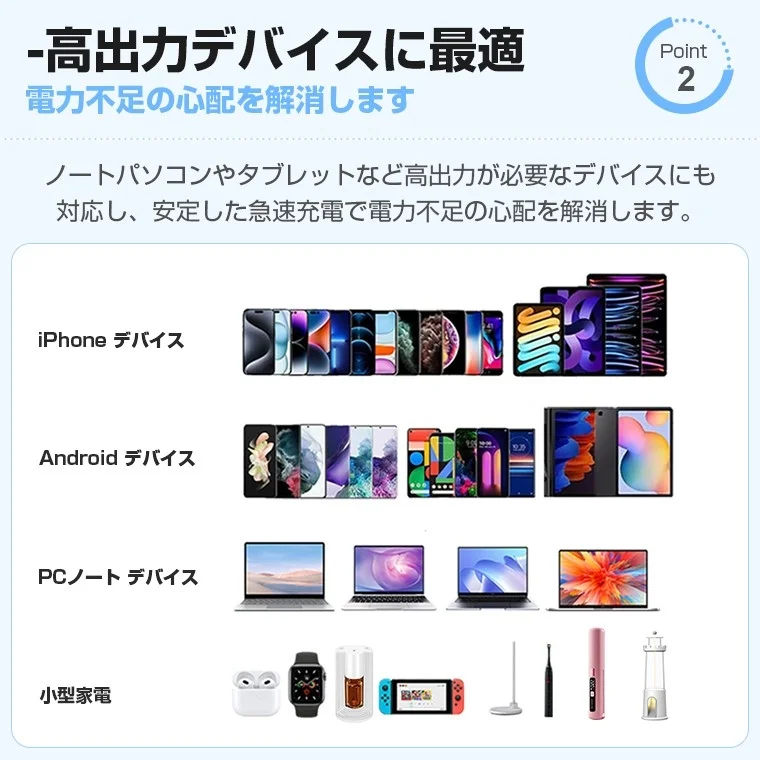 高出力デバイス対応