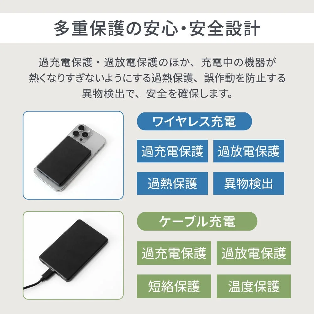充電器の多重保護機能の図解