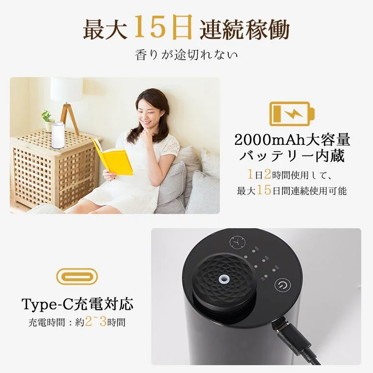 長時間稼働とコードレスのイメージ