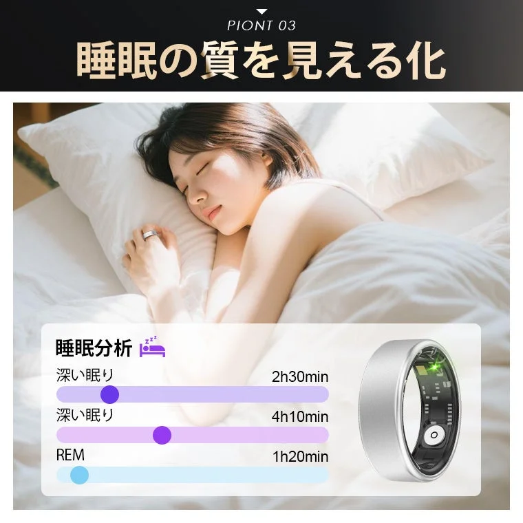 睡眠の質を見える化