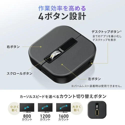 4ボタン設計のマウスとカーソルスピードの説明