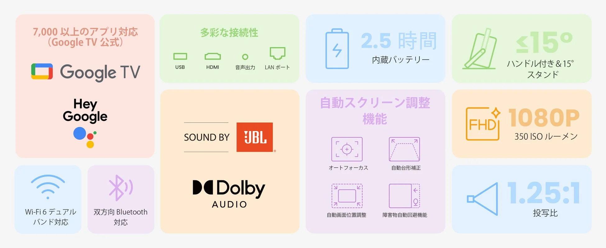 主要機能のまとめ