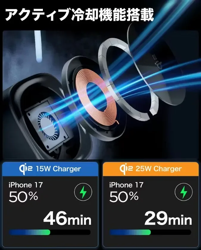 Qi2ワイヤレス充電器の性能比較