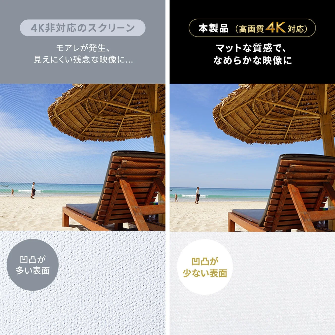 4K非対応スクリーンと高画質4K対応製品の比較