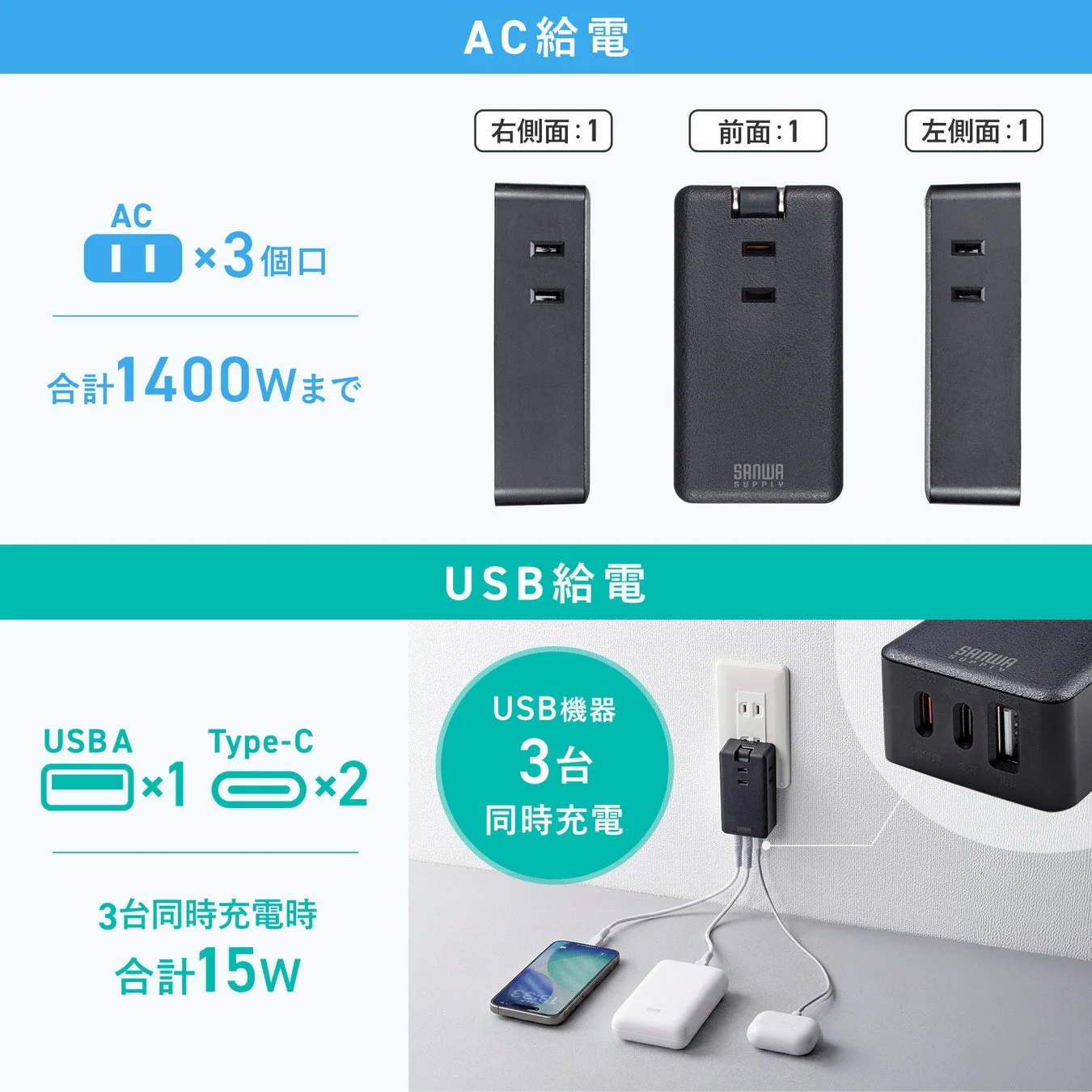 AC3個口とUSB-A1個、Type-C2個