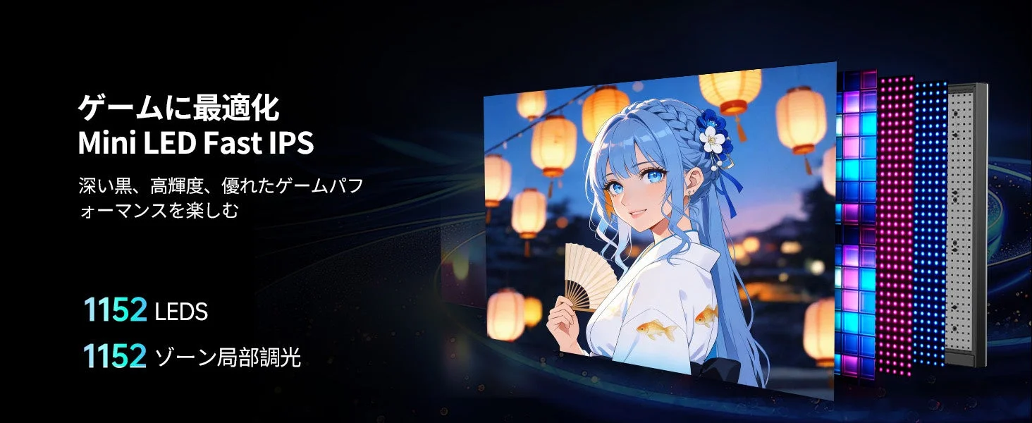 Mini LEDとFast IPSの組み合わせ