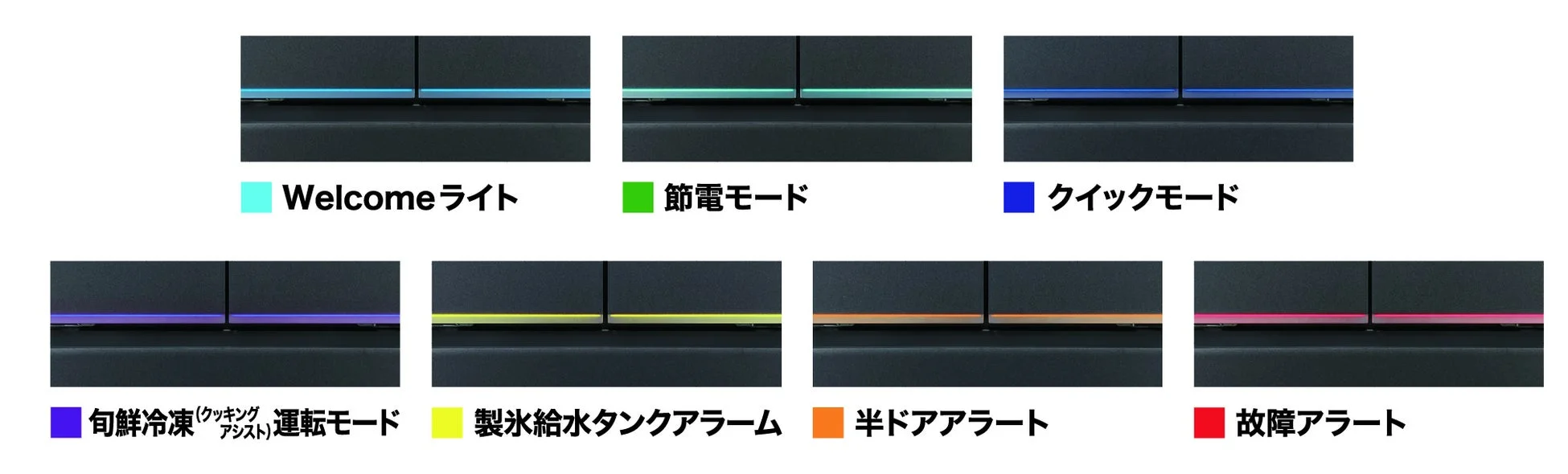 LEDステータスバー