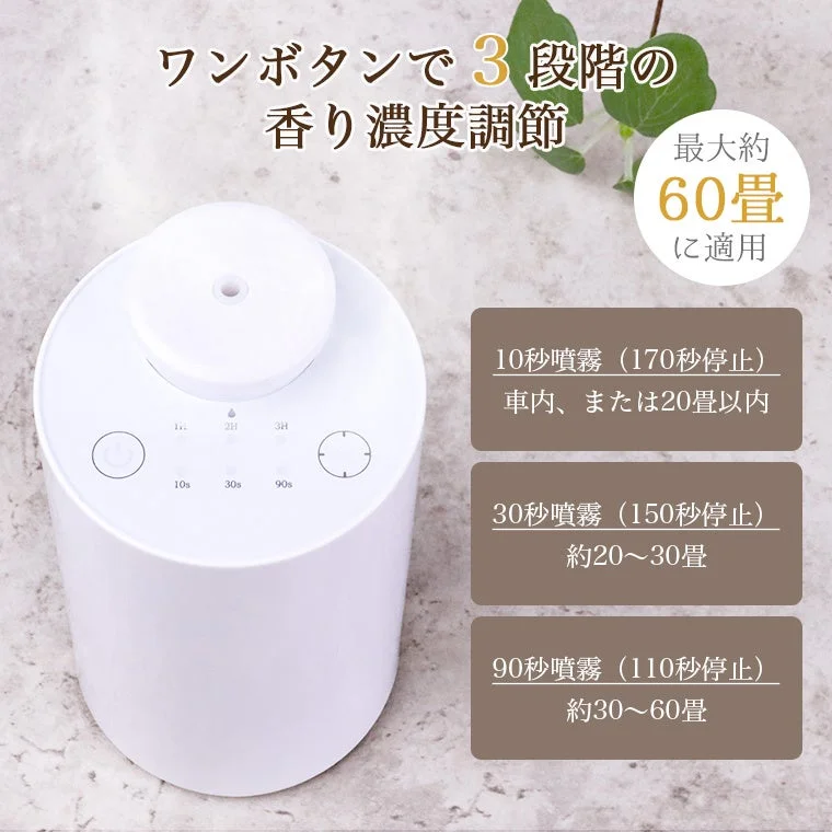 3段階ミスト調整のイメージ