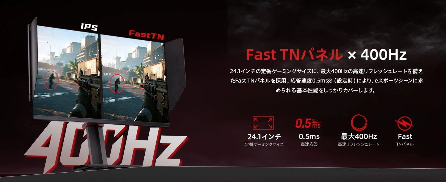 Fast TNパネルと400Hzリフレッシュレート
