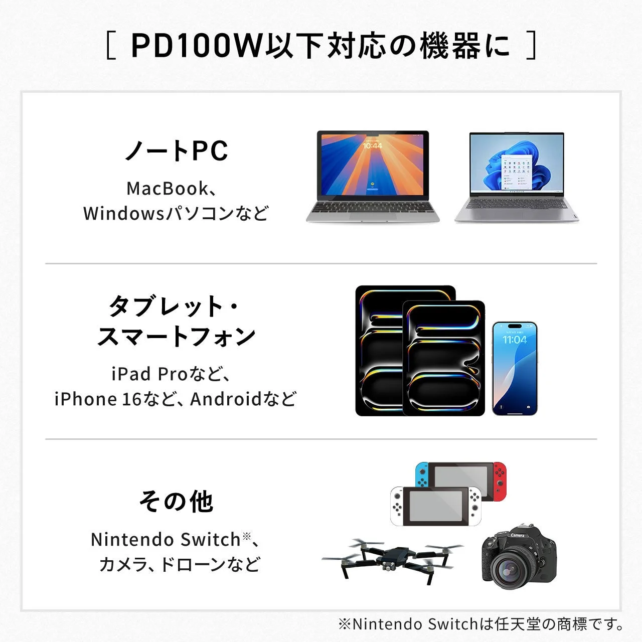 PD100W以下対応機器