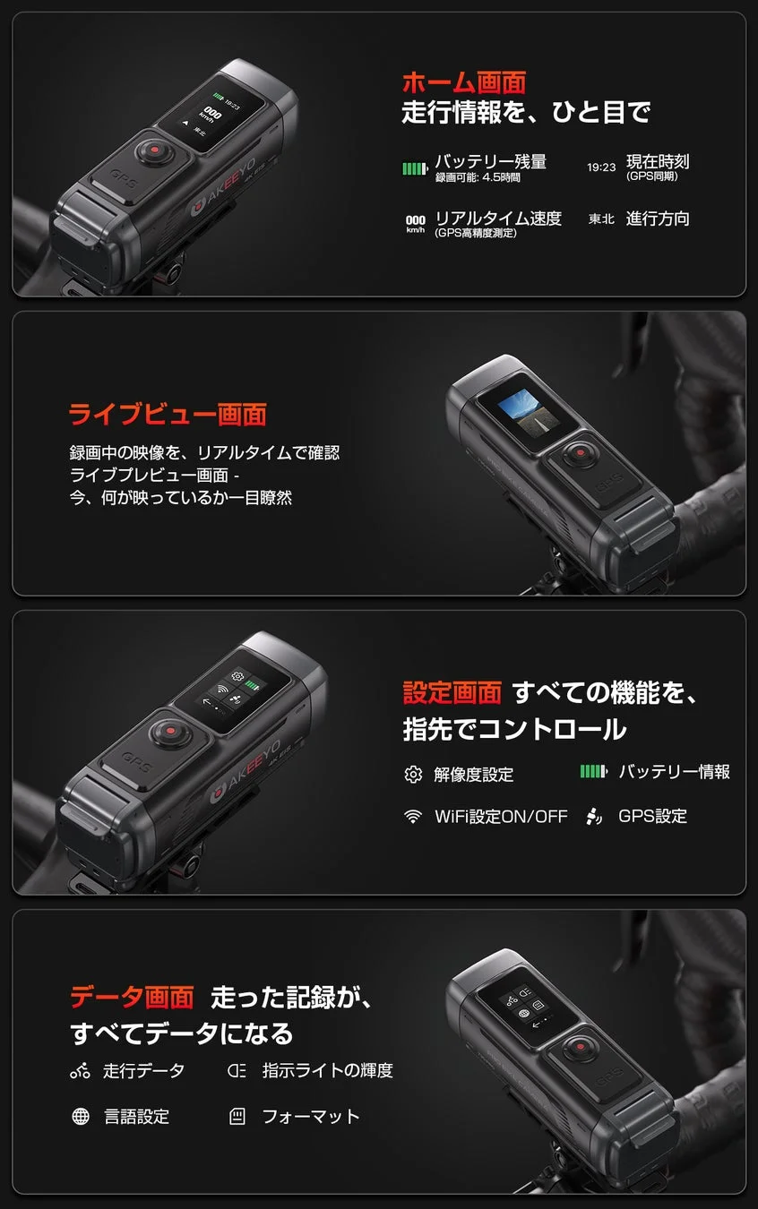 AKEEYO 4K EYEのディスプレイ表示