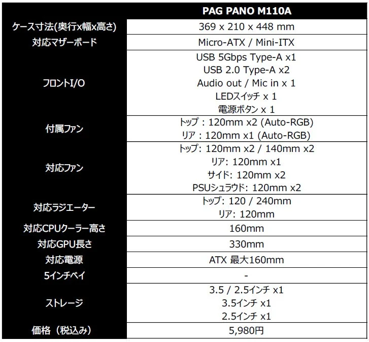 PAG PANO M110A スペック表