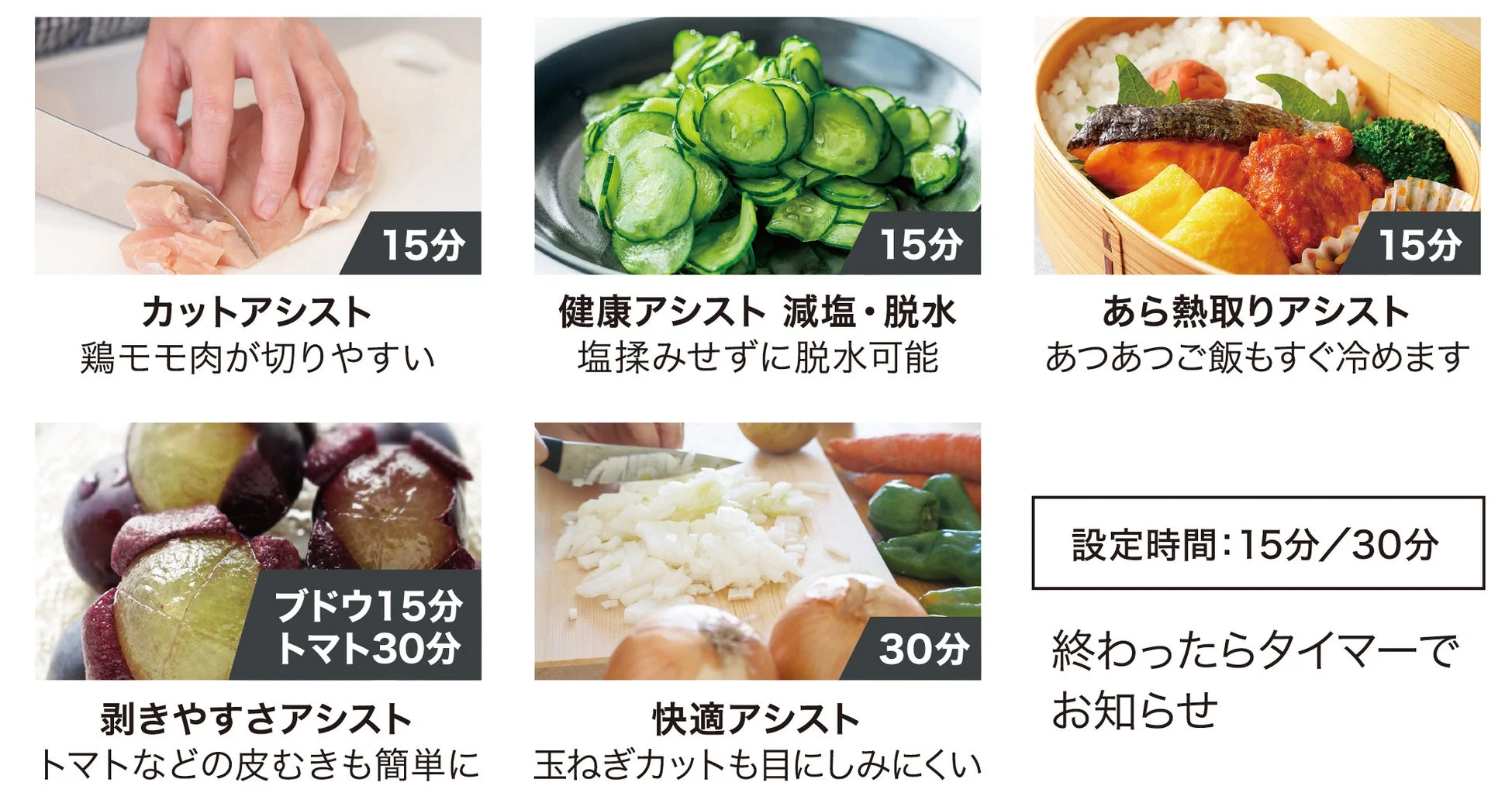 クッキングアシスト機能