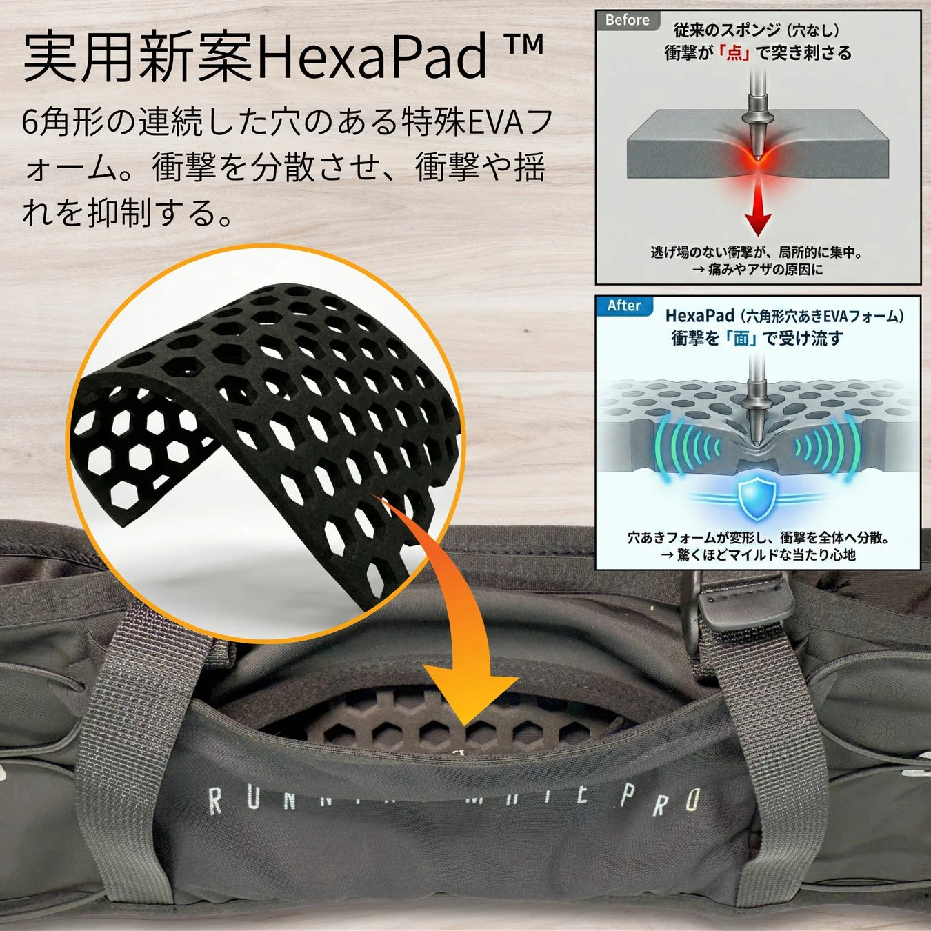 実用新案 HexaPad™