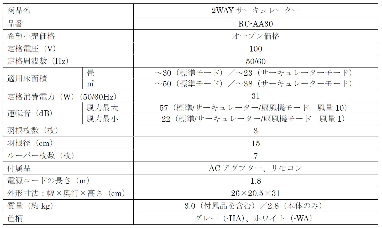 2WAYサーキュレーター RC-AA30の製品仕様表