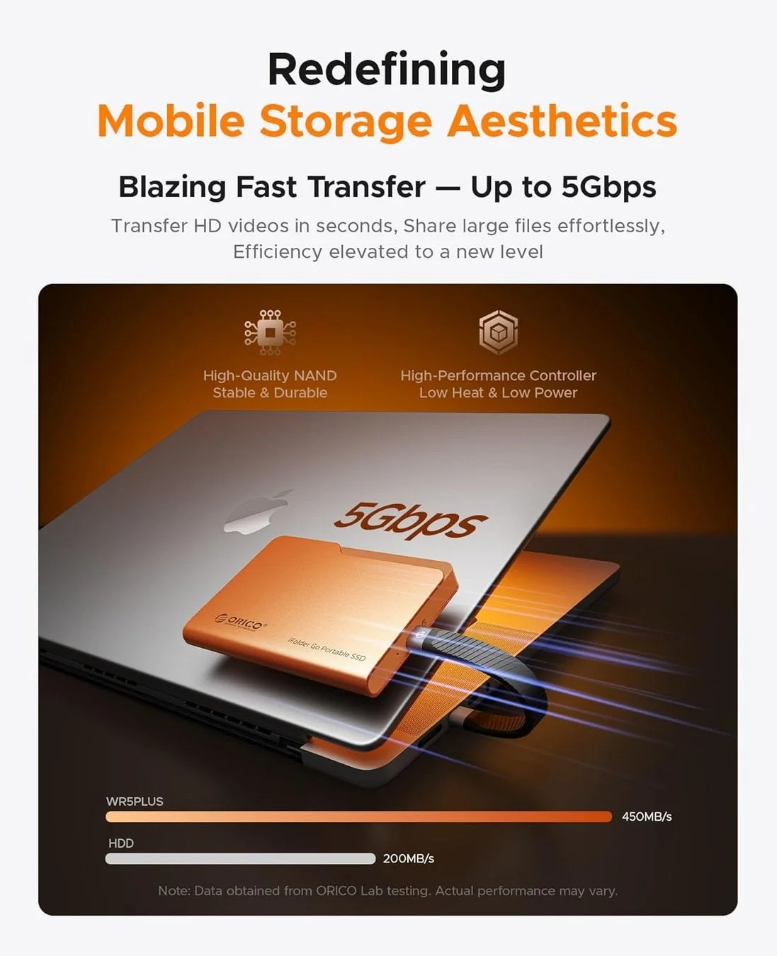 ORICO iFolder Go 外付けSSD 1TBが新登場、期間限定セールで18,993円