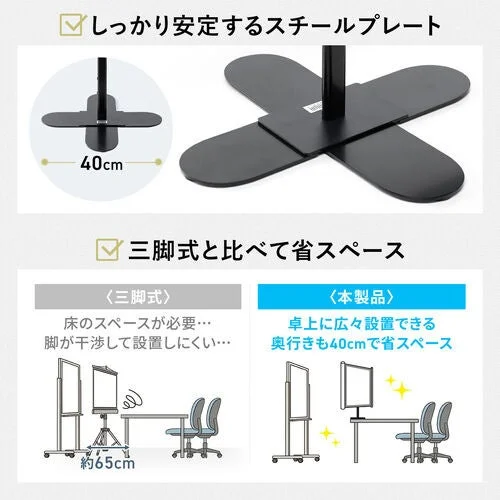 スチールプレート製のスタンドが、三脚式に比べて省スペースで安定していることを解説