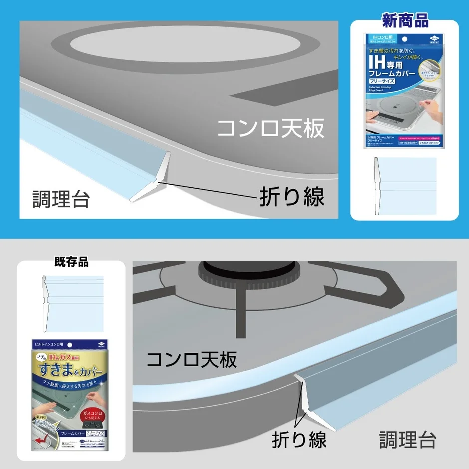 IHクッキングヒーターとガスコンロの隙間を保護するフレームカバーの新商品と既存品を比較した画像