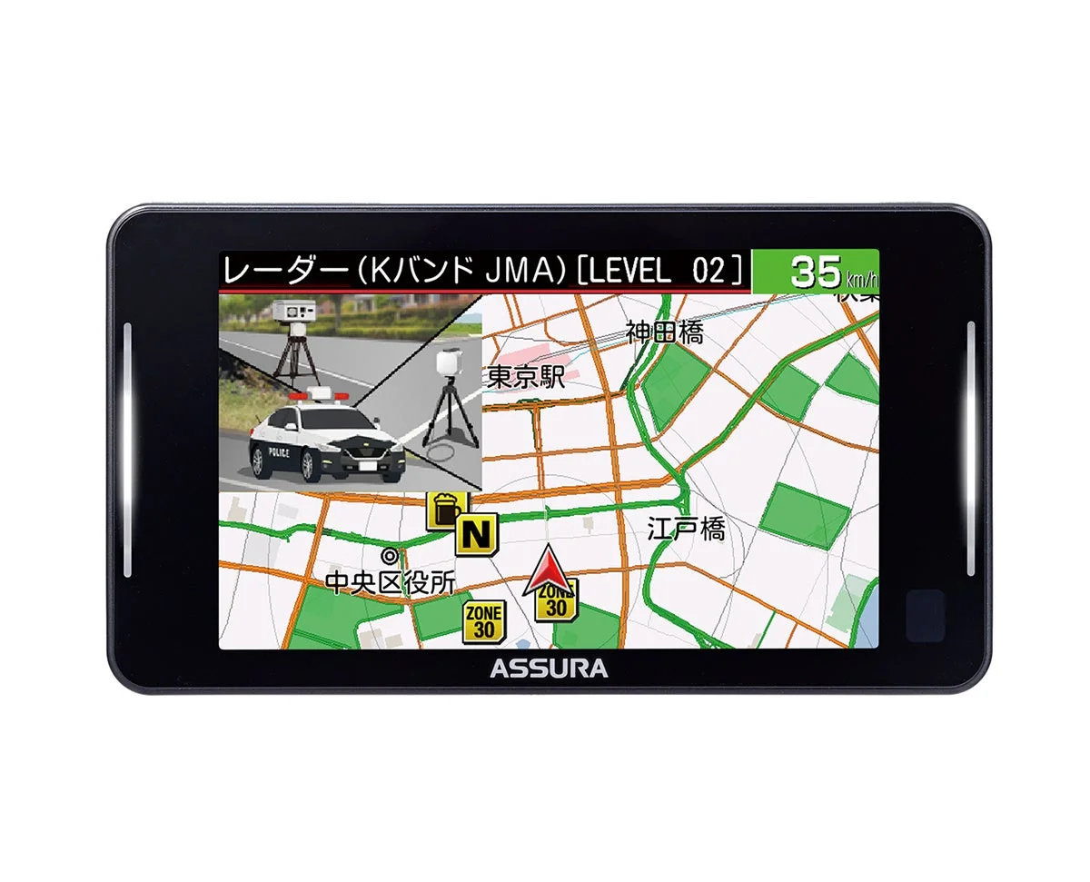 ディスプレイ表示