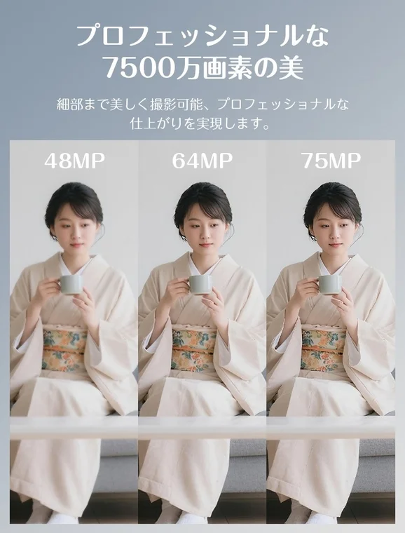 プロフェッショナルな7500万画素の美