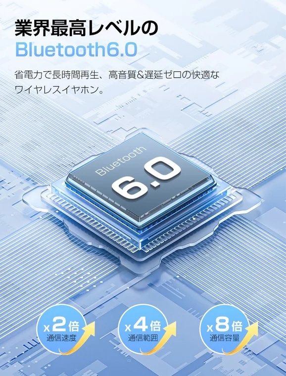 Bluetooth 6.0の性能を示す図