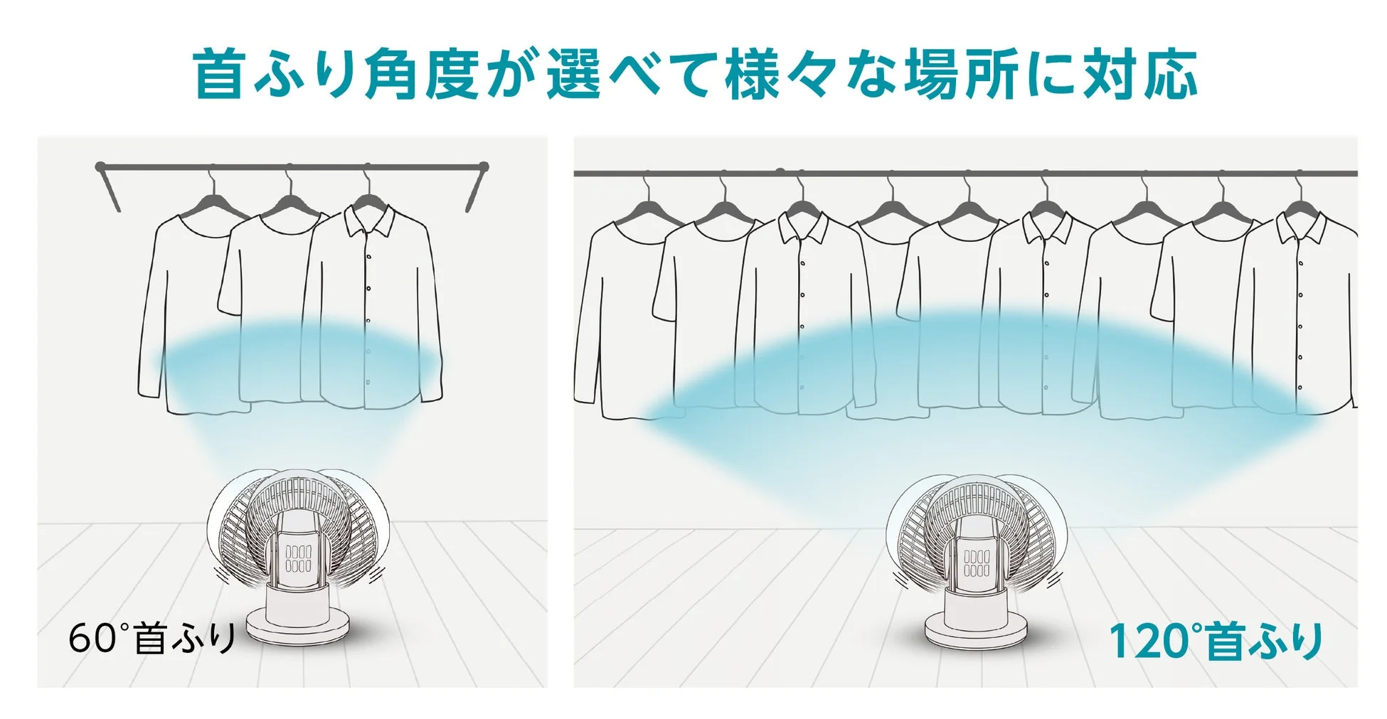 首ふり角度が選べて様々な場所に対応