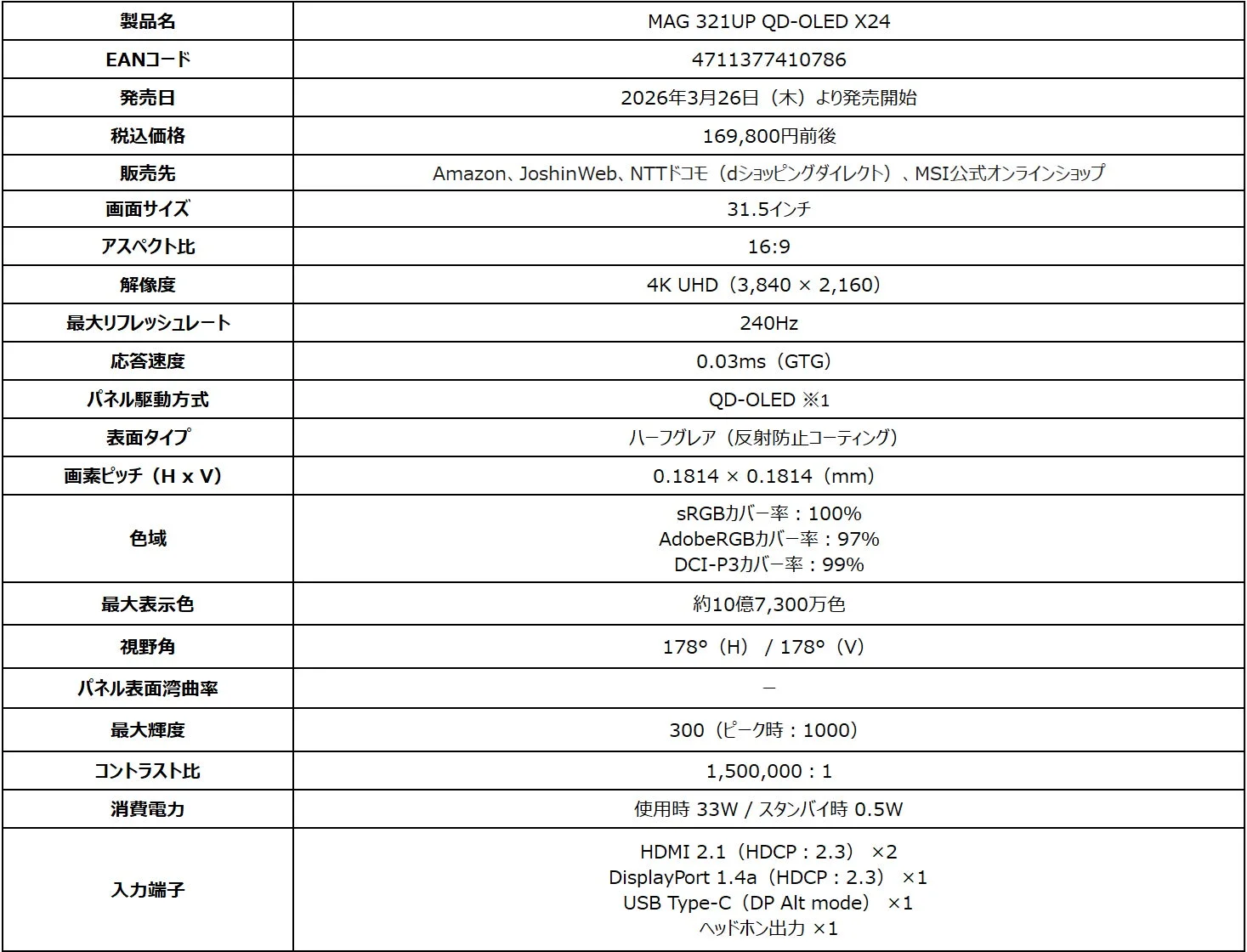 MAG 321UP QD-OLED X24 製品仕様