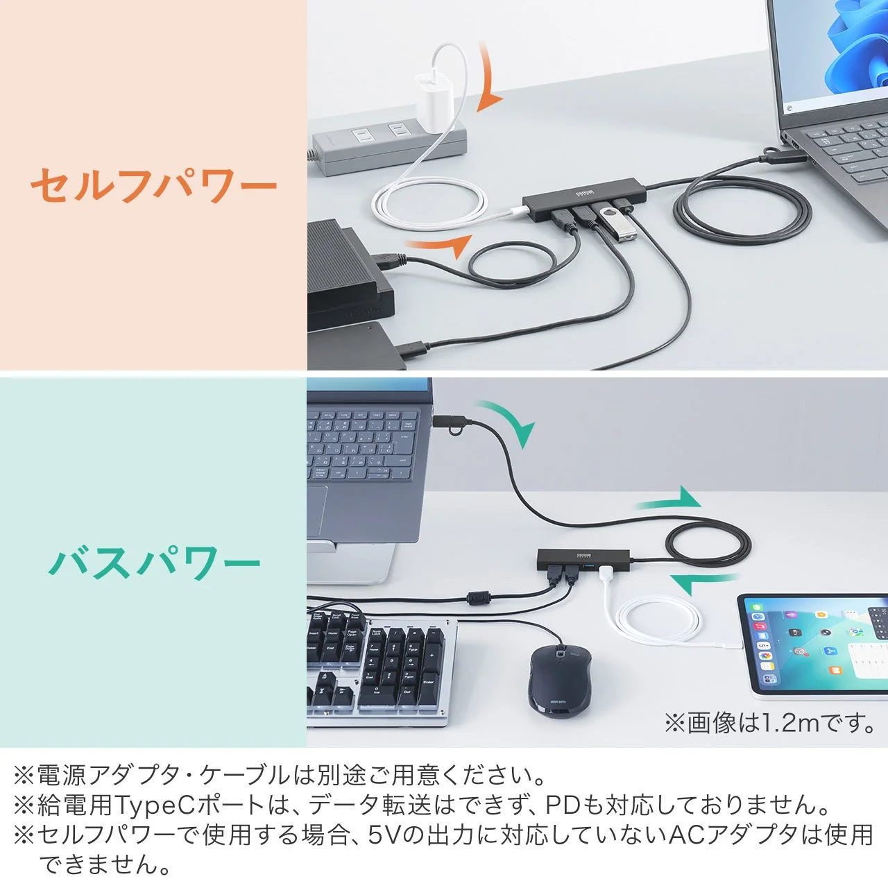USBハブのセルフパワーとバスパワー接続例