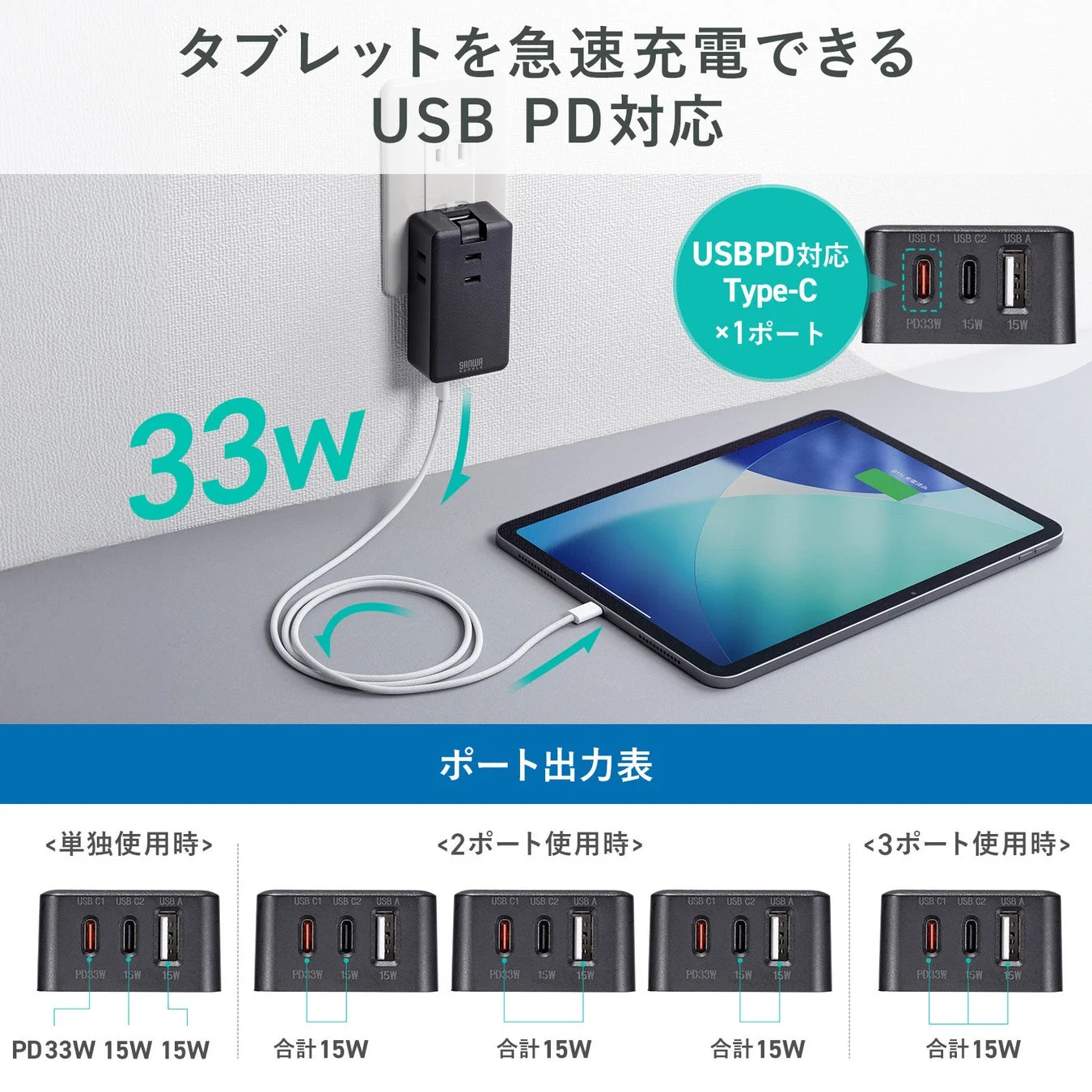 タブレットを急速充電できるUSB PD対応