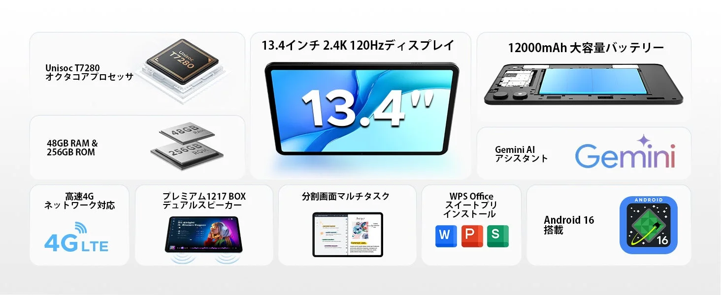 P13PROシリーズの主要スペック