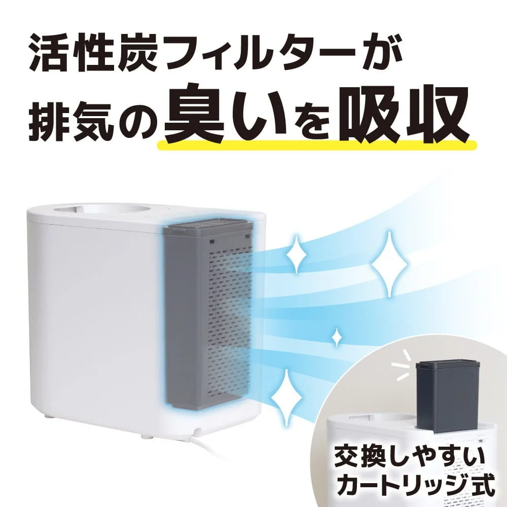 活性炭フィルターが排気の臭いを吸収する様子