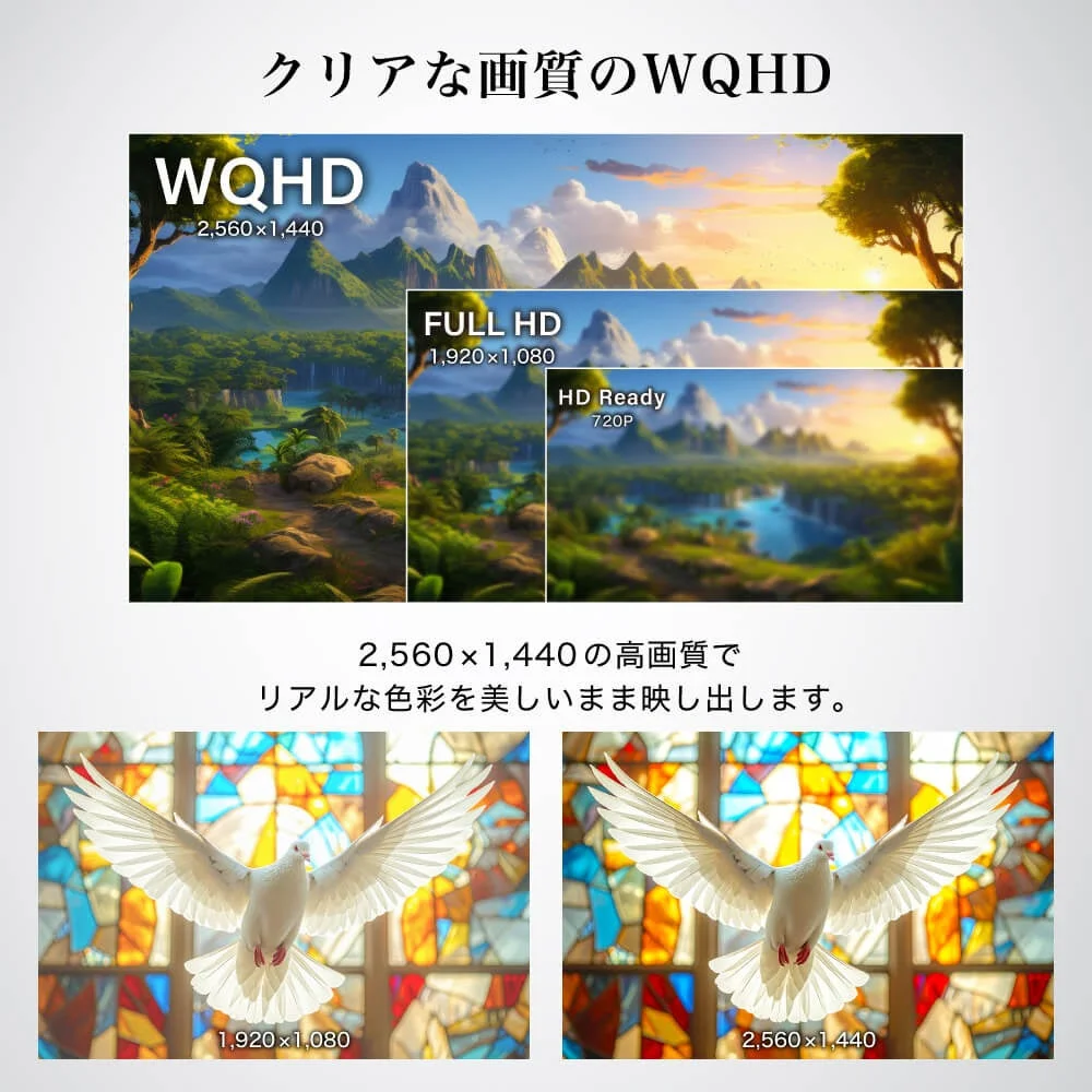 WQHD解像度の比較